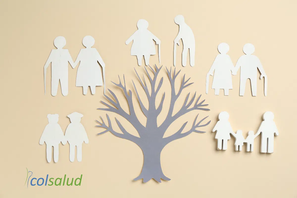 Terapia Psicosomática Clínica y Decodificación Biológica - Arbol genealogico